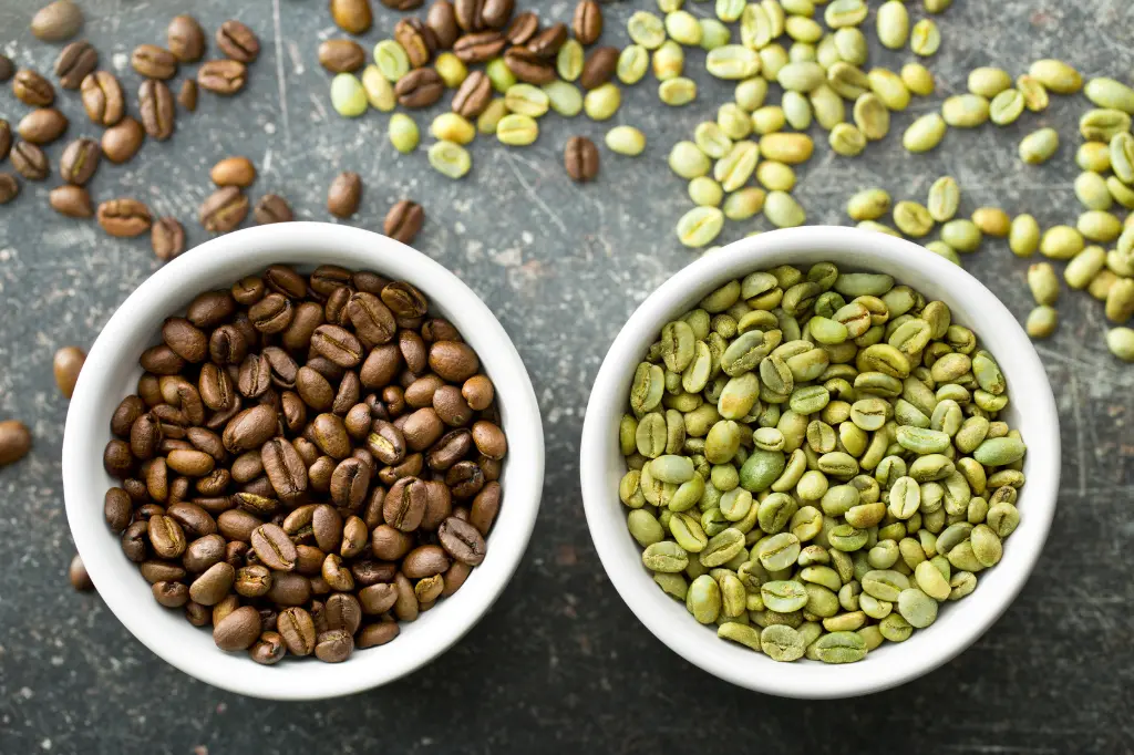 Colors of Coffee